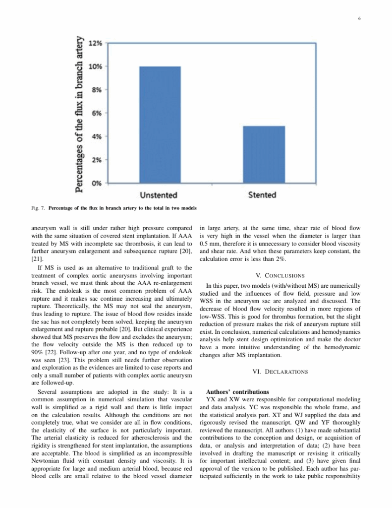 Journal Of Lightwave Technology Template For Authors