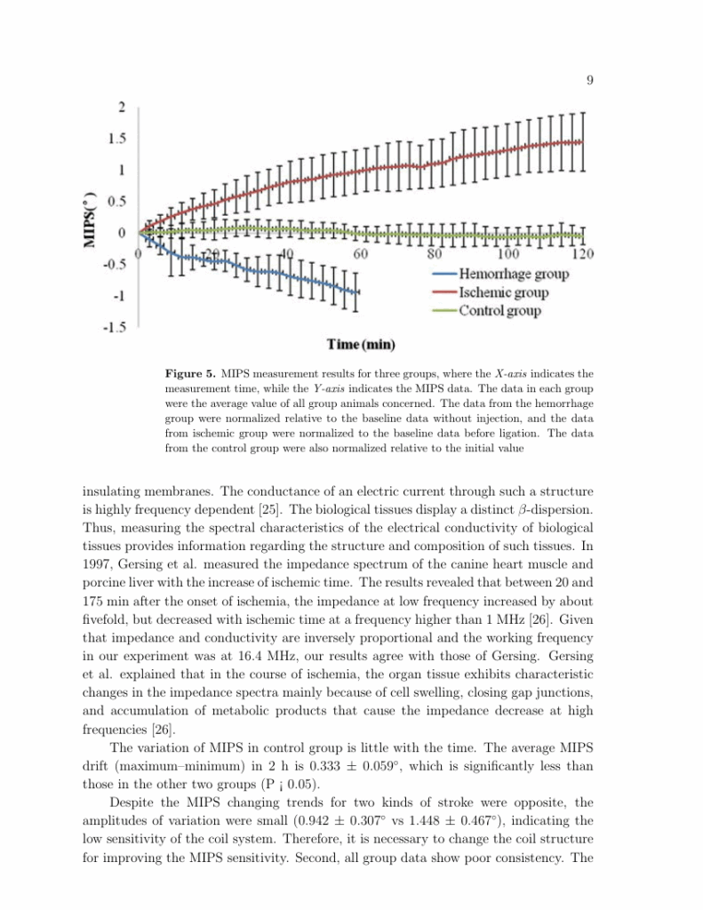 Journal Of Optics Template IOP Publishing
