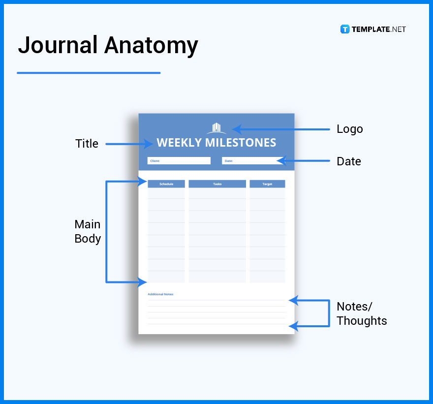 Journal What Is A Journal Definition Types Uses