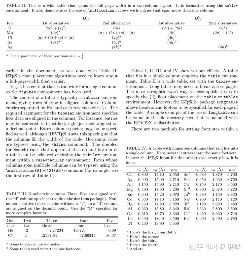 LaTeX Physical Review 