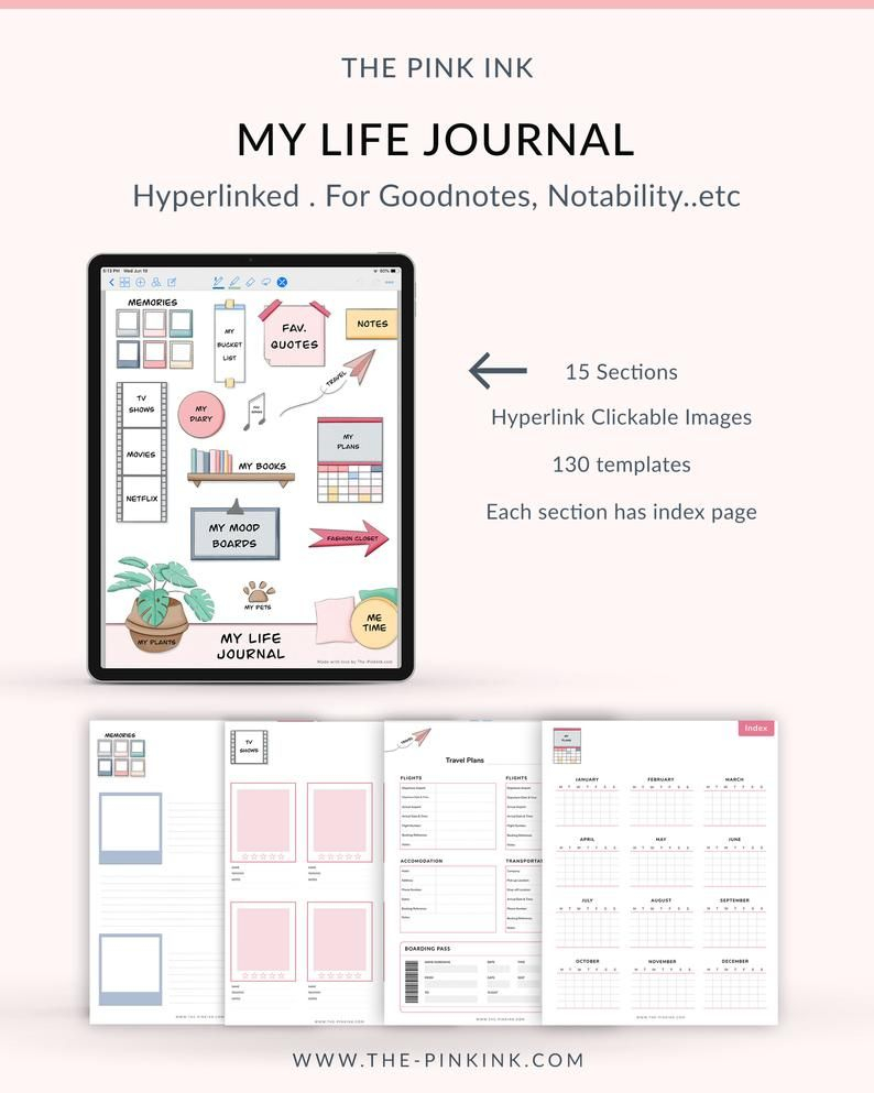 Life Journal Digital Journal Productivity Planner Goodnotes Planner 