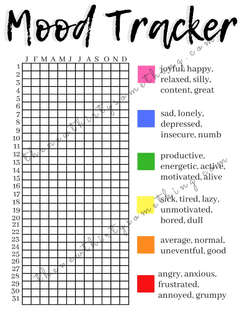 Mood Diary Template PDF Template