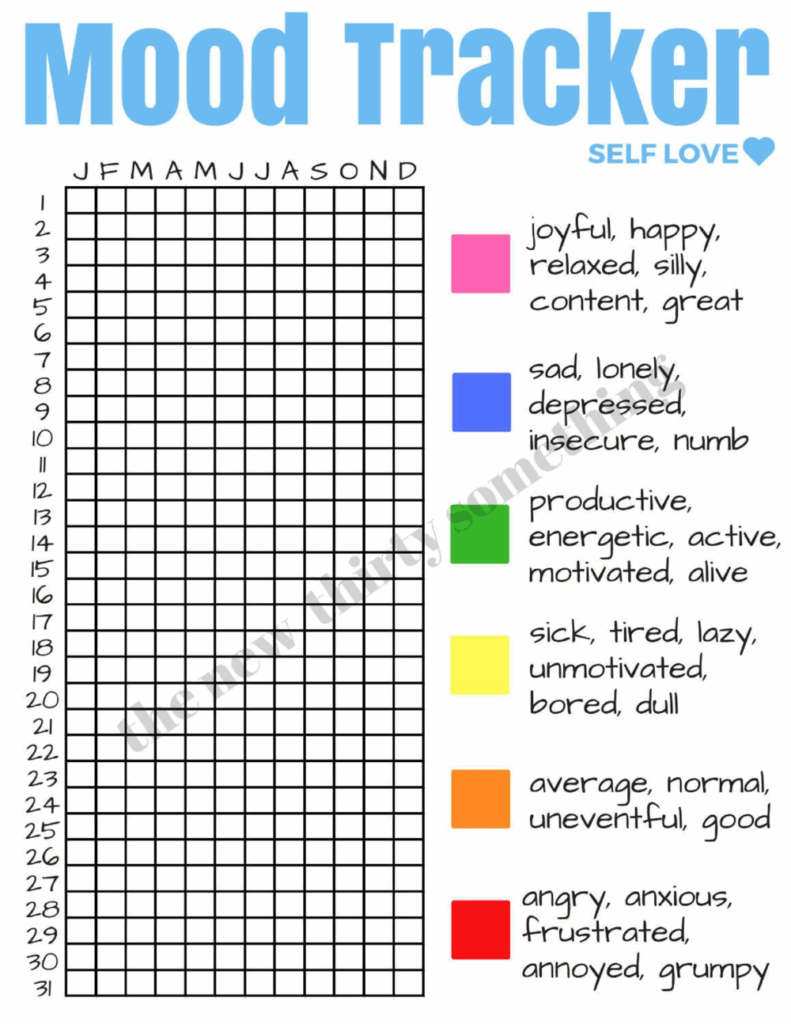 Mood Tracker SET Downloadable Year Month Printable Etsy In 2021 