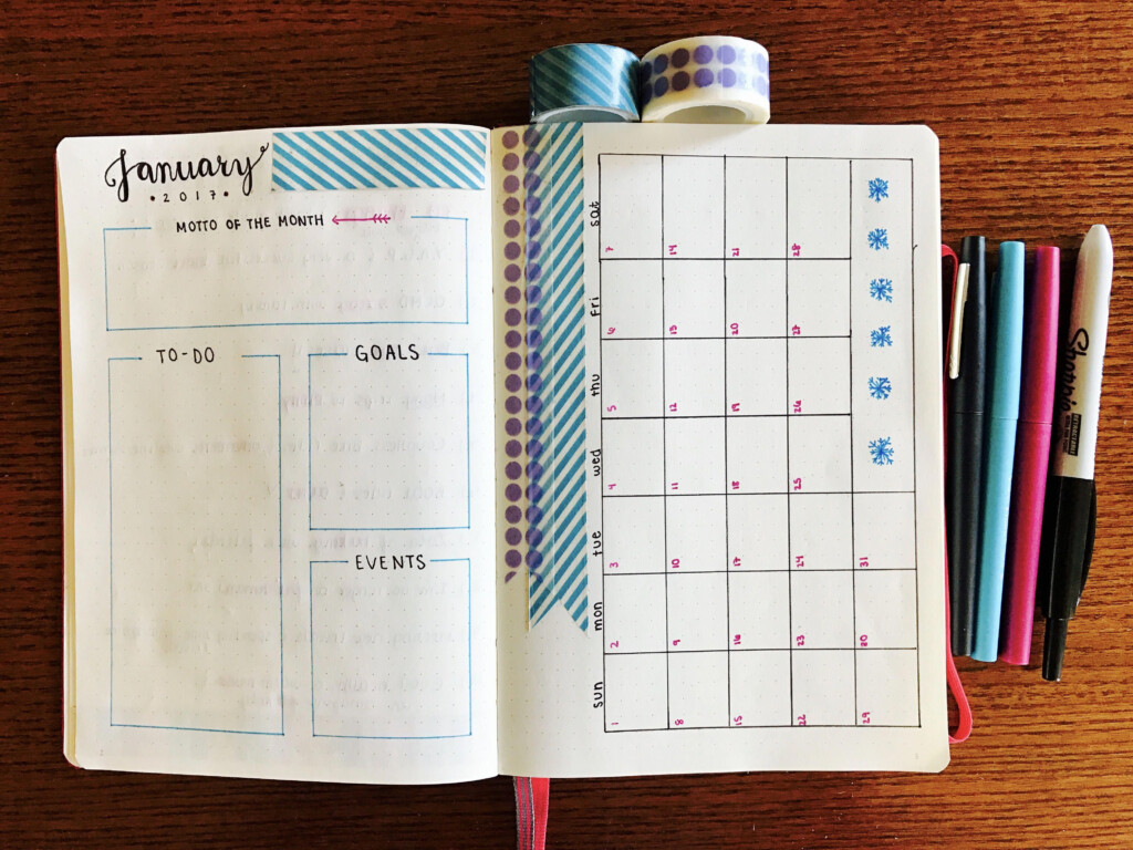 My Digital Bullet Journal Bullet Journal Layout Templ Vrogue co