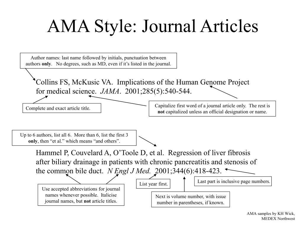 PPT AMA Style Journal Articles PowerPoint Presentation Free 