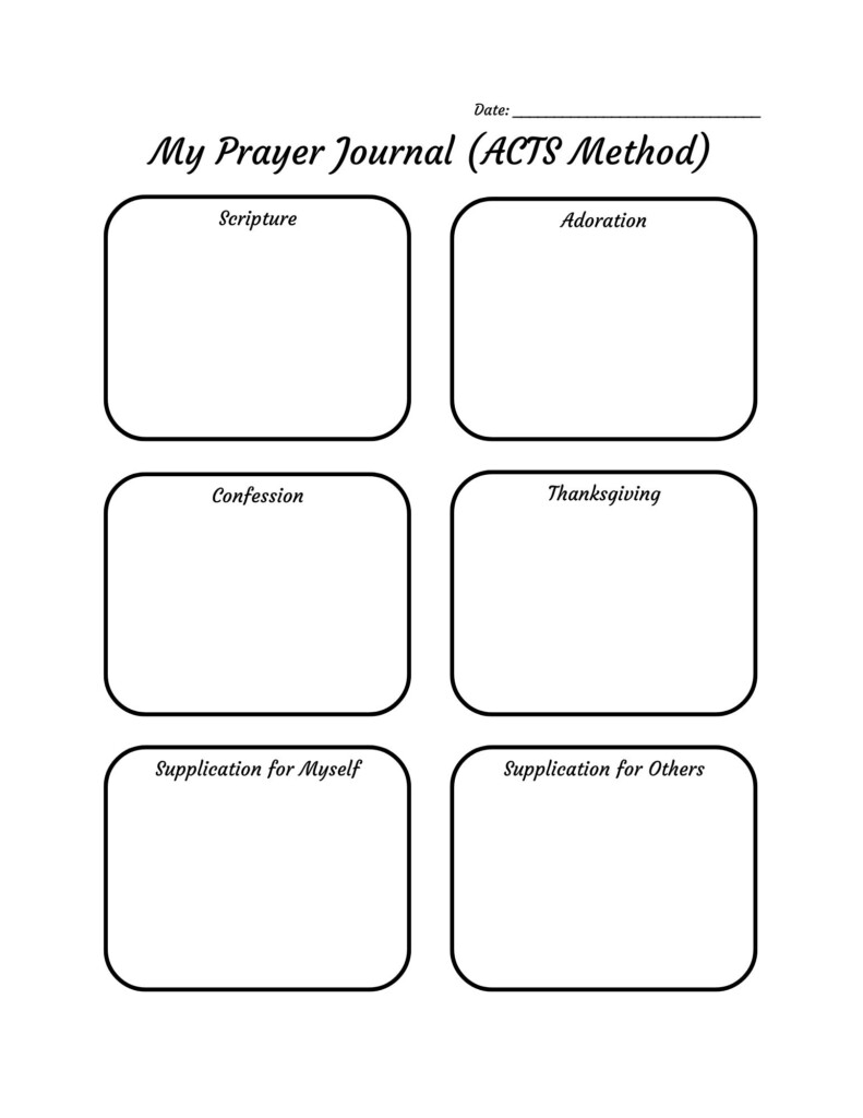 Prayer Journal Templates Joyful Moments In Christ