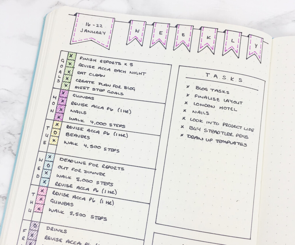 Printable Bullet Journal Layout Template Printable Online