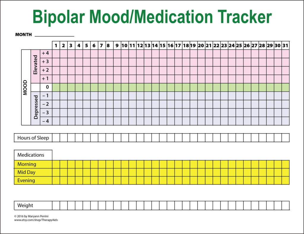 Printable Depression Bipolar Monthly Tracker Bullet Journal Etsy