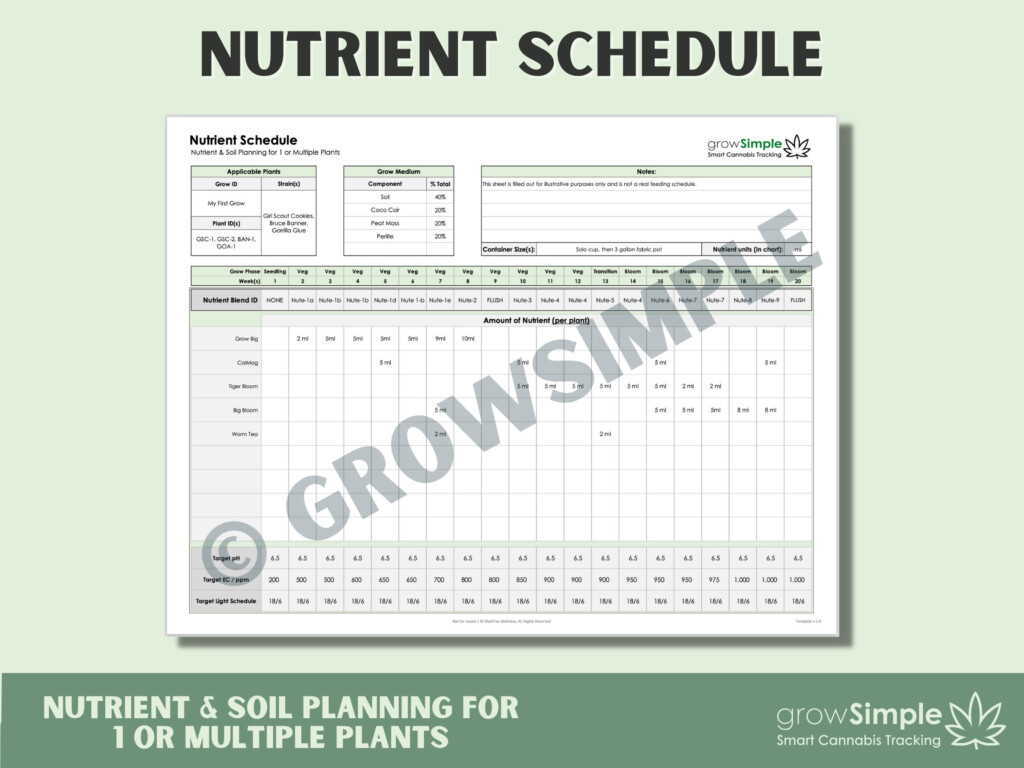 Printable Grow Room Journal Template Printables Template Free
