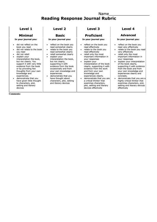 Reading Response Journal Template Printable Pdf Download