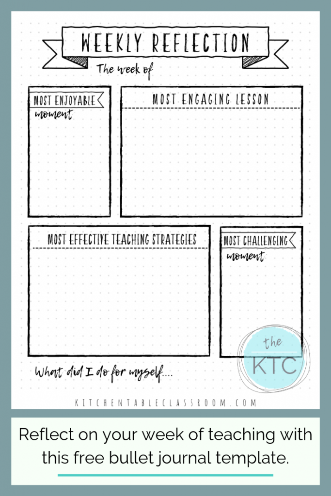 Reflective Journal Template