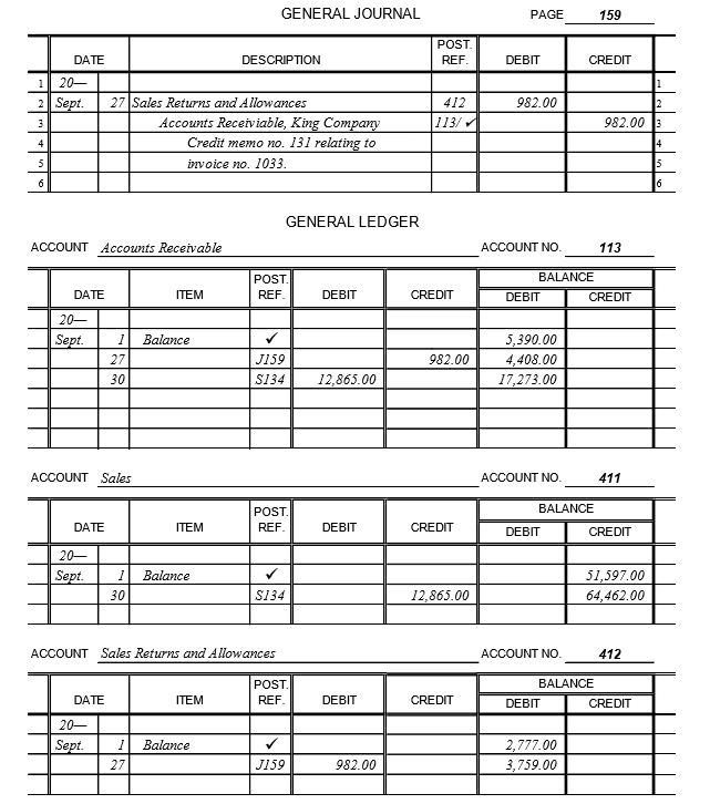 Sales Journal Template