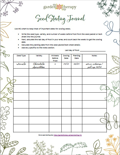 Seed Starting Resources Garden Therapy