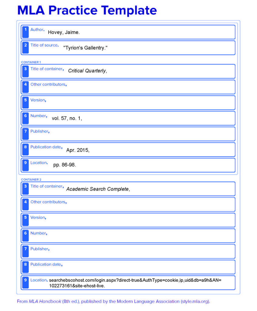 Template MLA Citations Library At Columbus State Community College