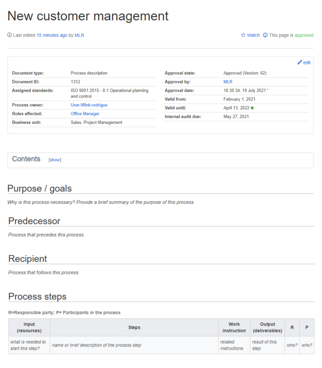 Templates Download IMS Documents BlueSpice Wiki