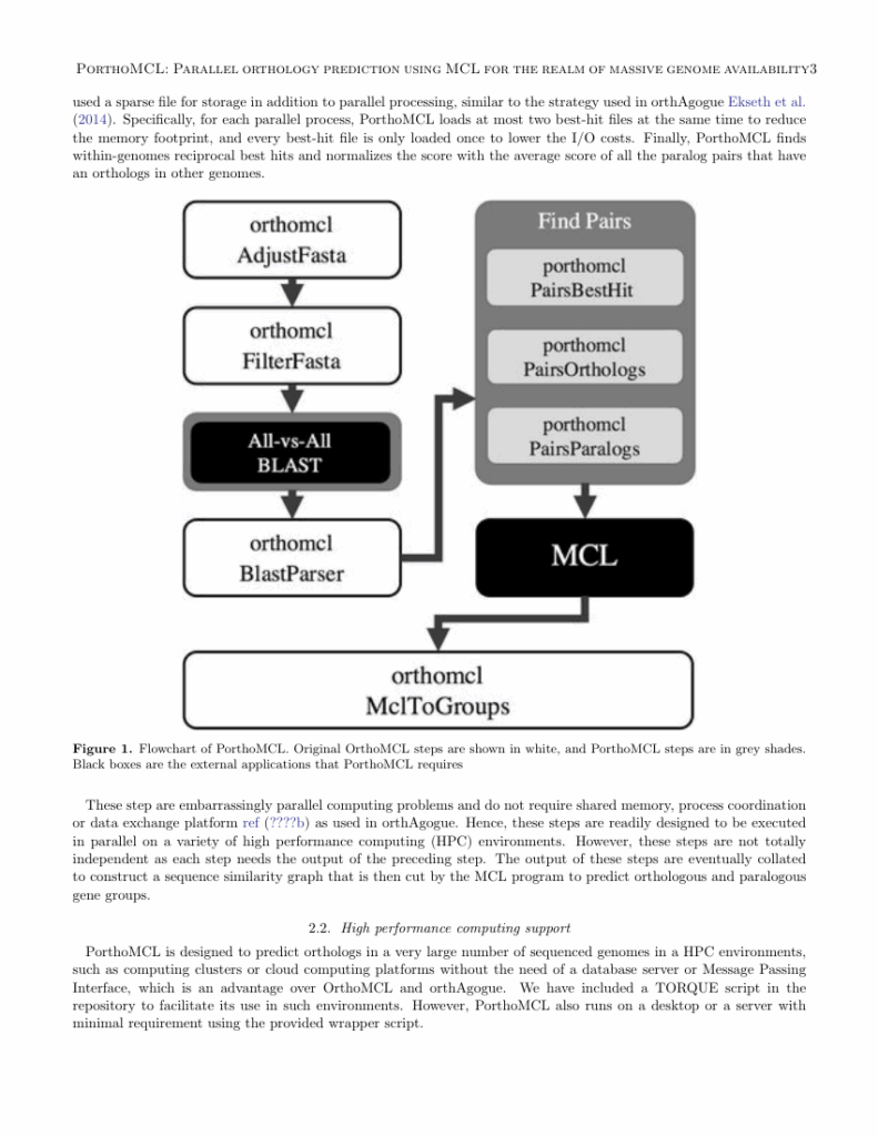 The Astrophysical Journal Template American Astronomical Society