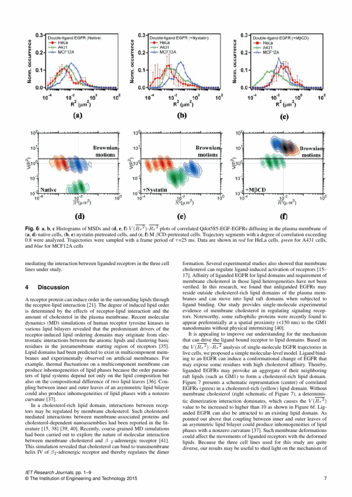 The Journal Of Engineering Template IET Publications