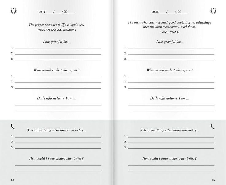 Tim Ferriss Explains His Journaling Habit Journal Template Daily 