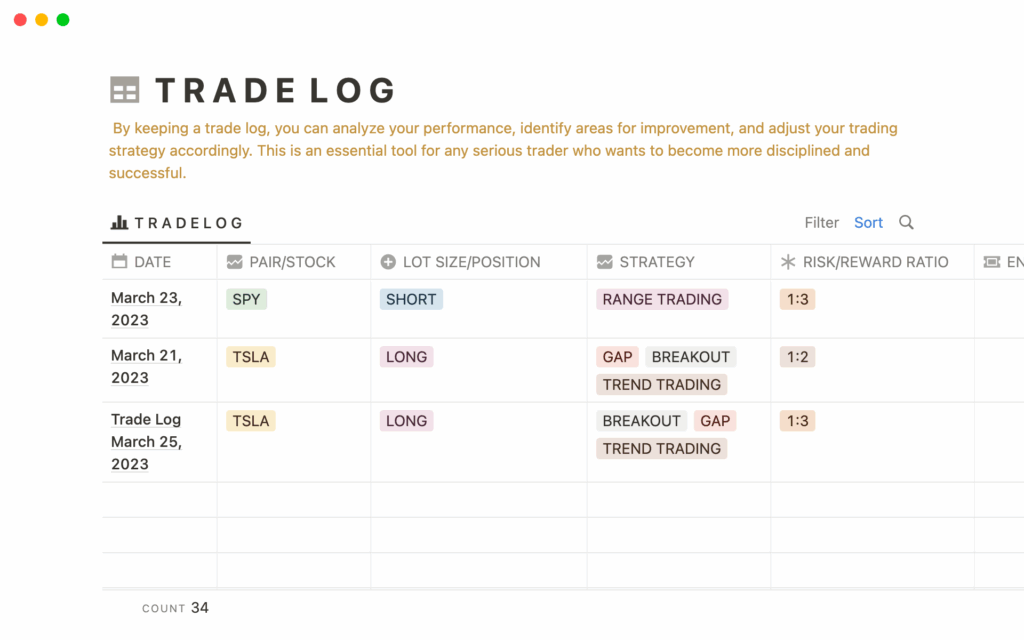 Trading Journal Template By Solopreneur Notion Marketplace