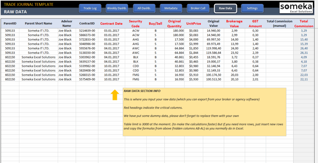 Trading Journal Template In Excel Ready To Download