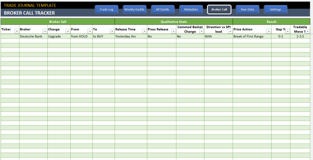 Trading Journal Template In Excel Ready To Download