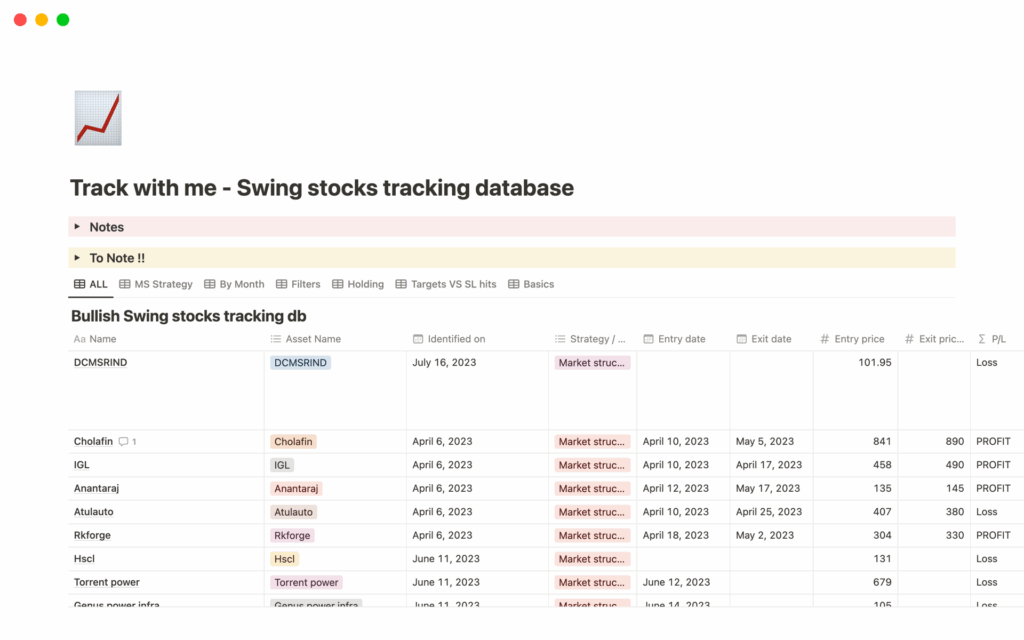 Trading Journal Template Notion Marketplace