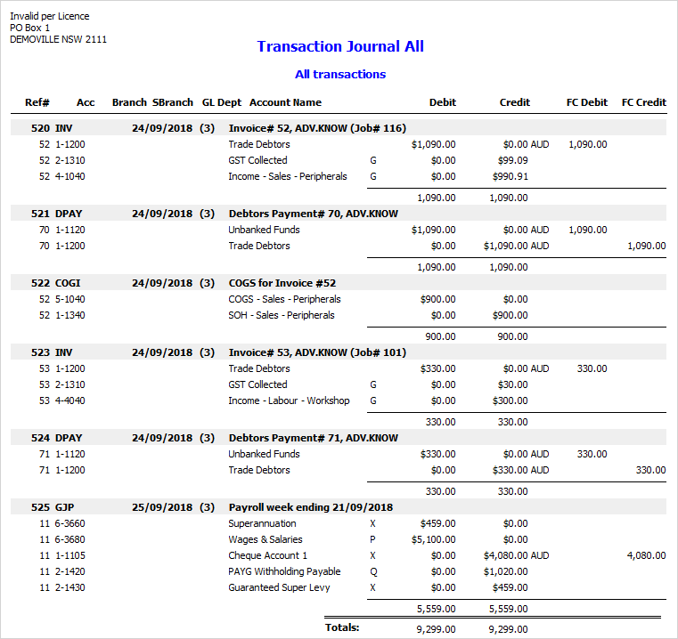 Transaction Journal Report