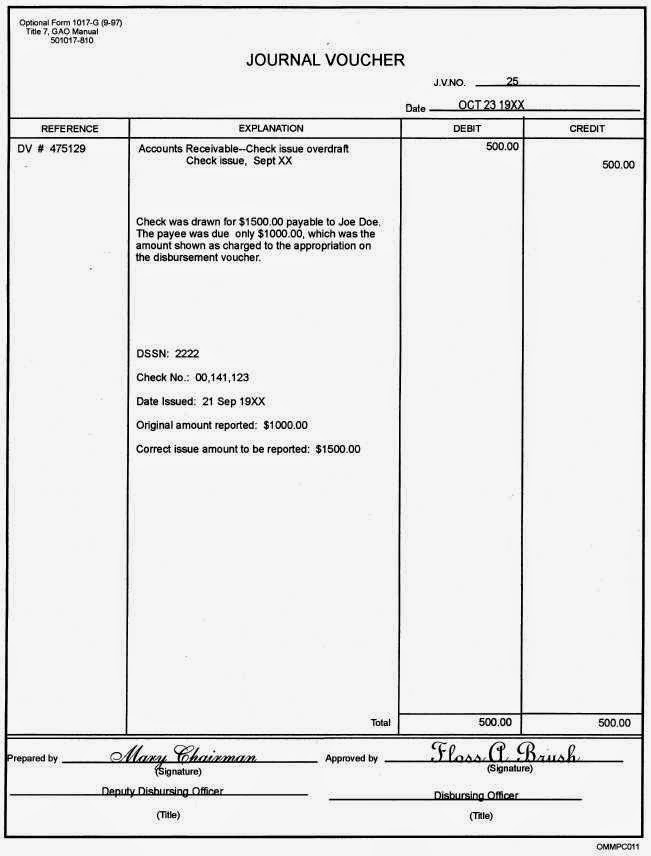 What Is Journal Voucher Accounting Journal Voucher Online Account 