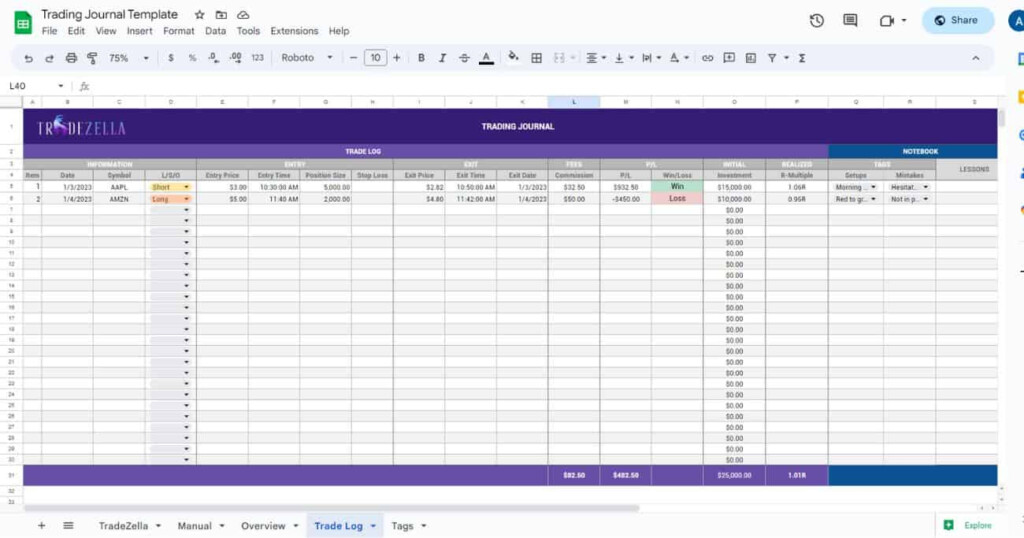 Your Free Trading Journal Template TradeZella